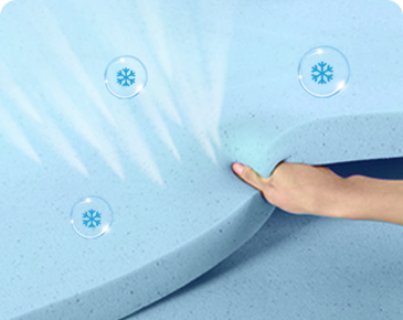 Coolux-RHR™ Foam