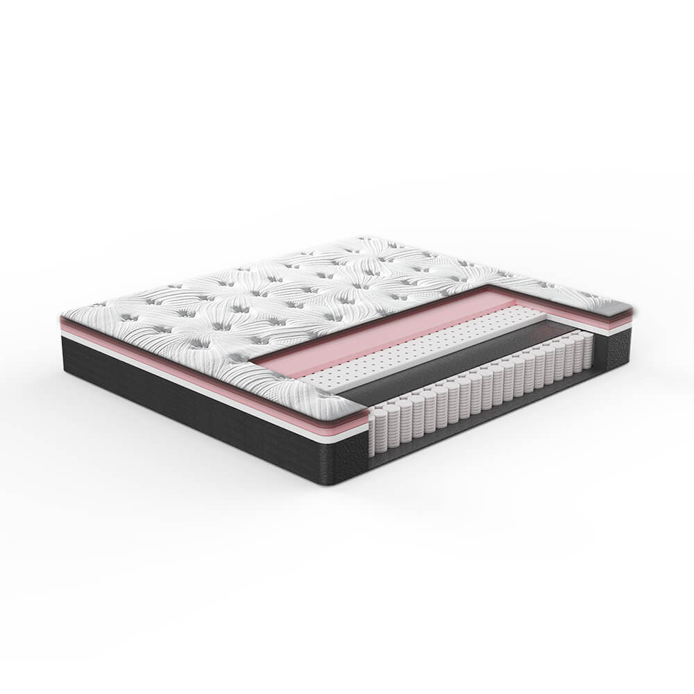 euro top pocket spring hybrid mattress