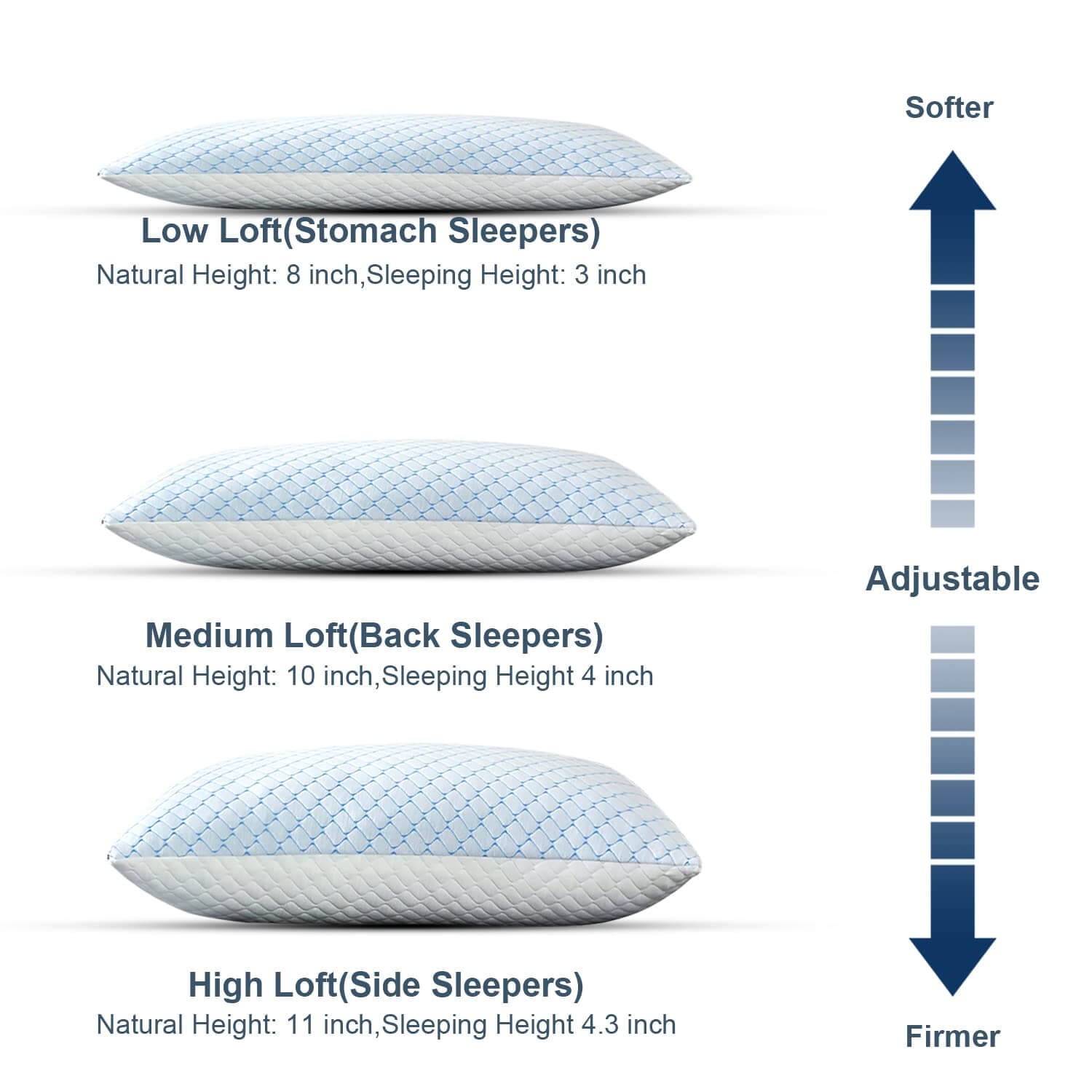 foam pillow for side sleepers